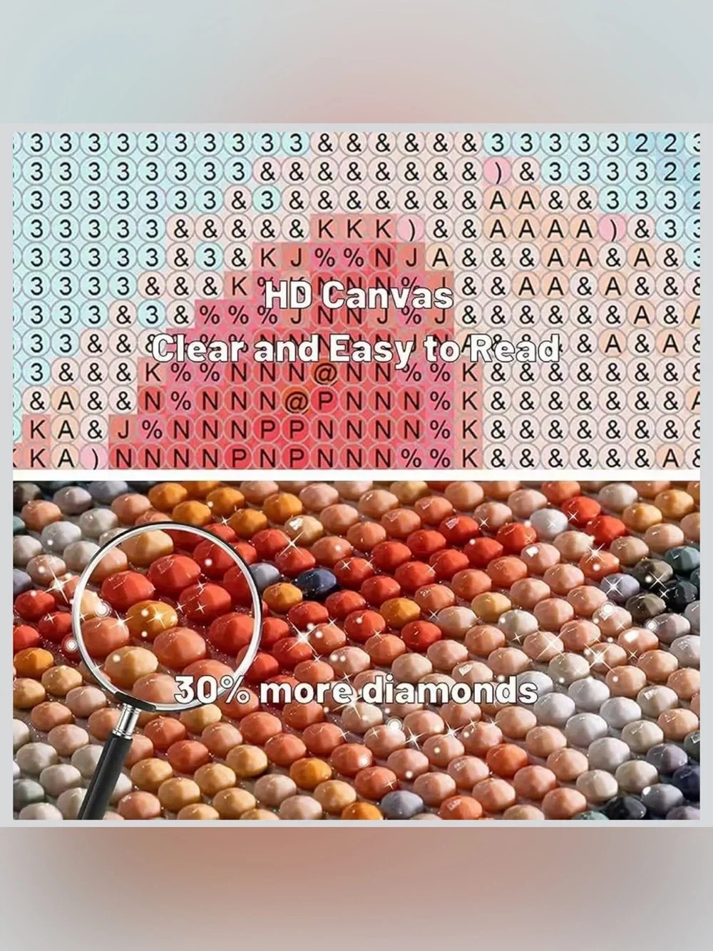 Holiday Gnome Christmas Diamond Art Kit - Round Drills